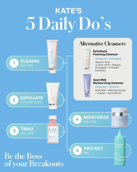 Kate Somerville EradiKate 3% Sulfur Cleanser with natural ingredients