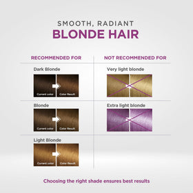 KATIVA Brazilian Keratin ingredients list