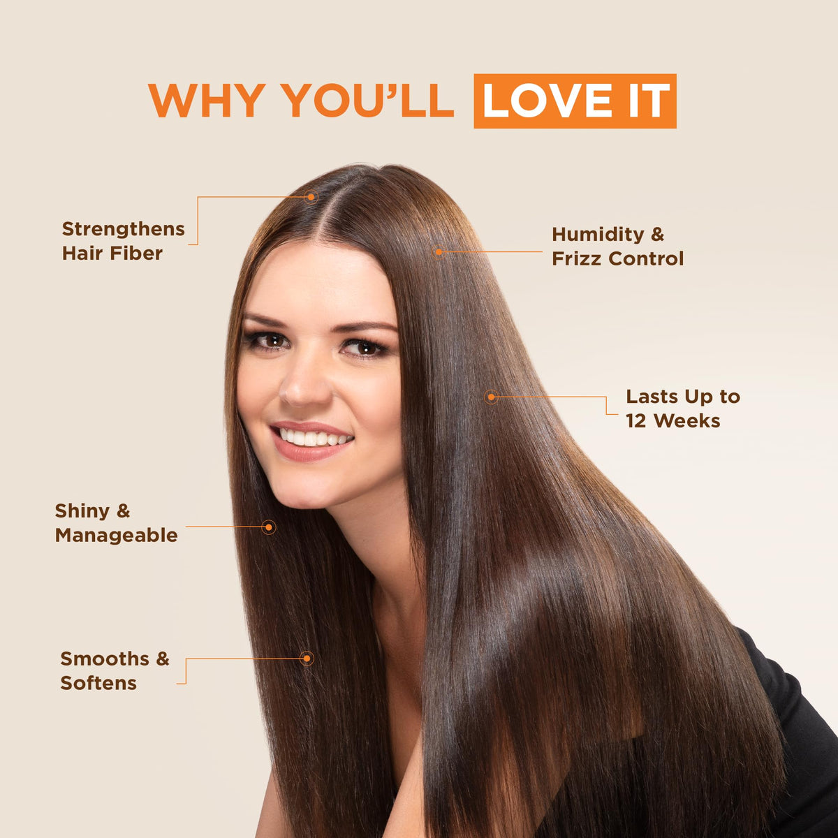 KATIVA Brazilian Keratin Kit contents displayed