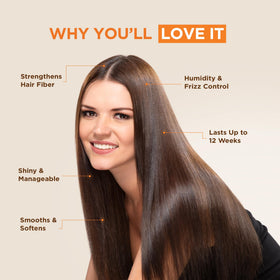 KATIVA Brazilian Keratin Kit contents displayed