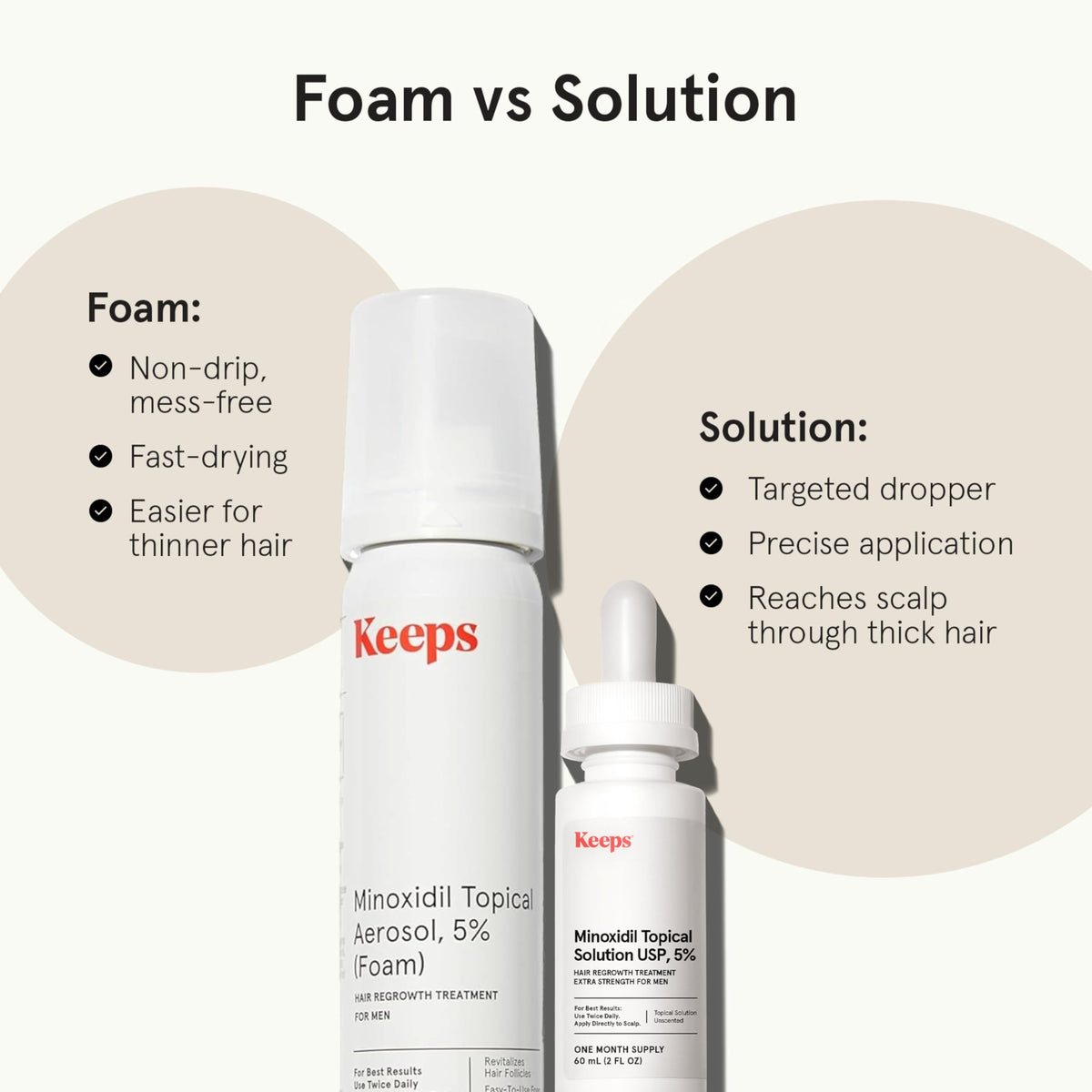 Keeps Minoxidil Foam 5% three bottles packaging