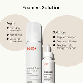 Keeps Minoxidil Foam 5% three bottles packaging