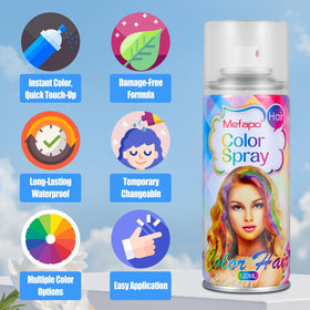 KENINA Purple Temporary Hair Color Spray 120ML in use on hair