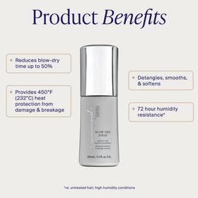 Kenra Blow-Dry Spray bottle side view