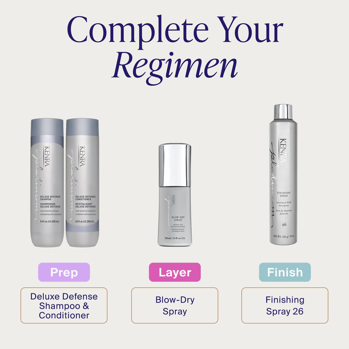 Kenra Blow-Dry Spray on a vanity