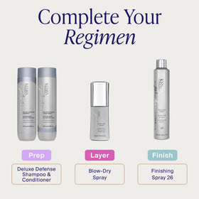 Kenra Blow-Dry Spray packaging details