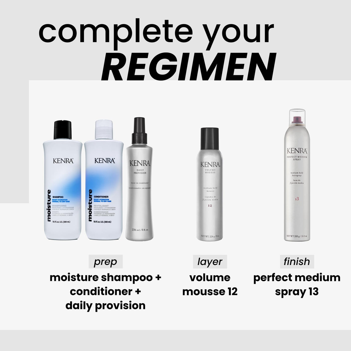 Kenra Daily Provision Leave-In Conditioner bottle cap close-up