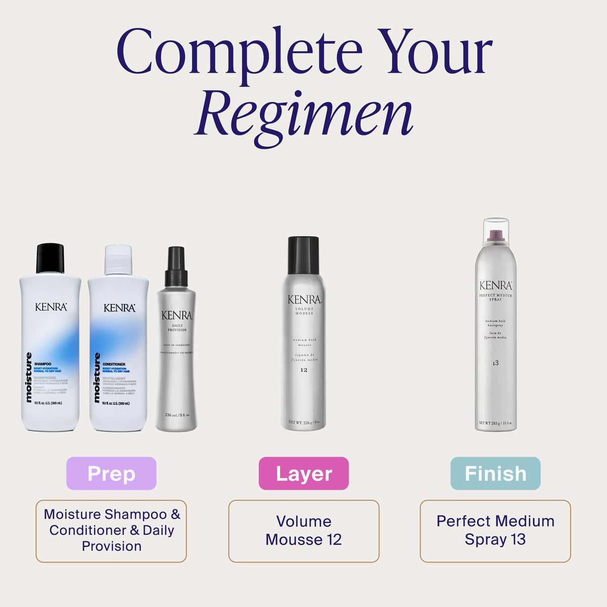 Kenra Daily Provision Leave-In Conditioner in hand for application