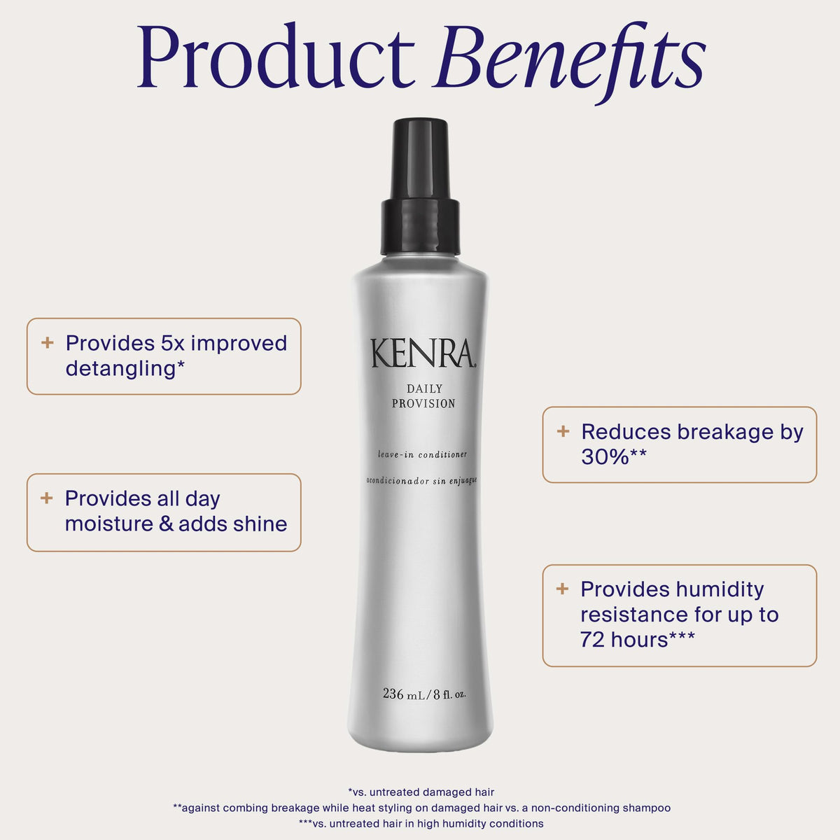 Kenra Daily Provision Leave-In Conditioner spray nozzle close-up