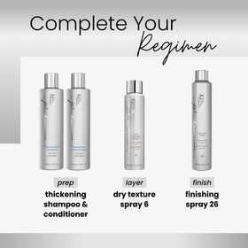 Kenra Platinum Dry Texture Spray 5.3 oz product details