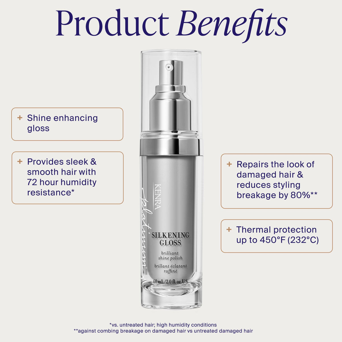 Kenra Platinum Silkening Gloss bottle with pump