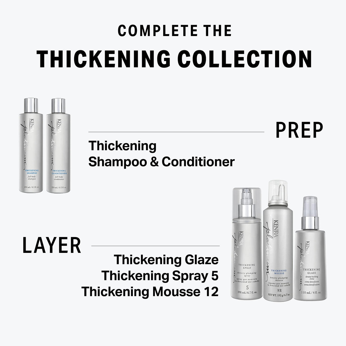 Kenra Platinum Thickening Mousse 12 ingredients list