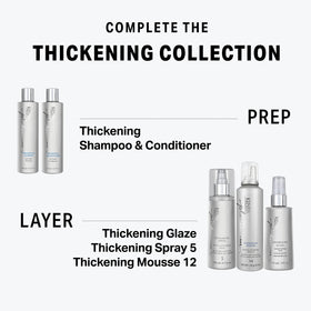 Kenra Platinum Thickening Mousse 12 ingredients list