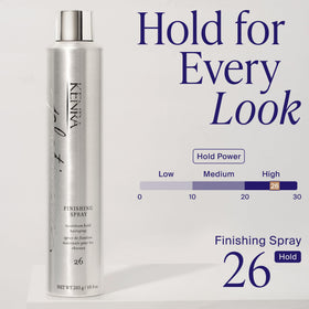 Kenra Professional Platinum Finishing Spray 10oz side view