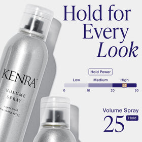 Kenra Professional Volume Spray 25 1.5 oz back view