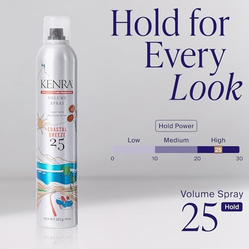 Kenra Professional Volume Spray 25 Coastal Breeze 10 oz side view