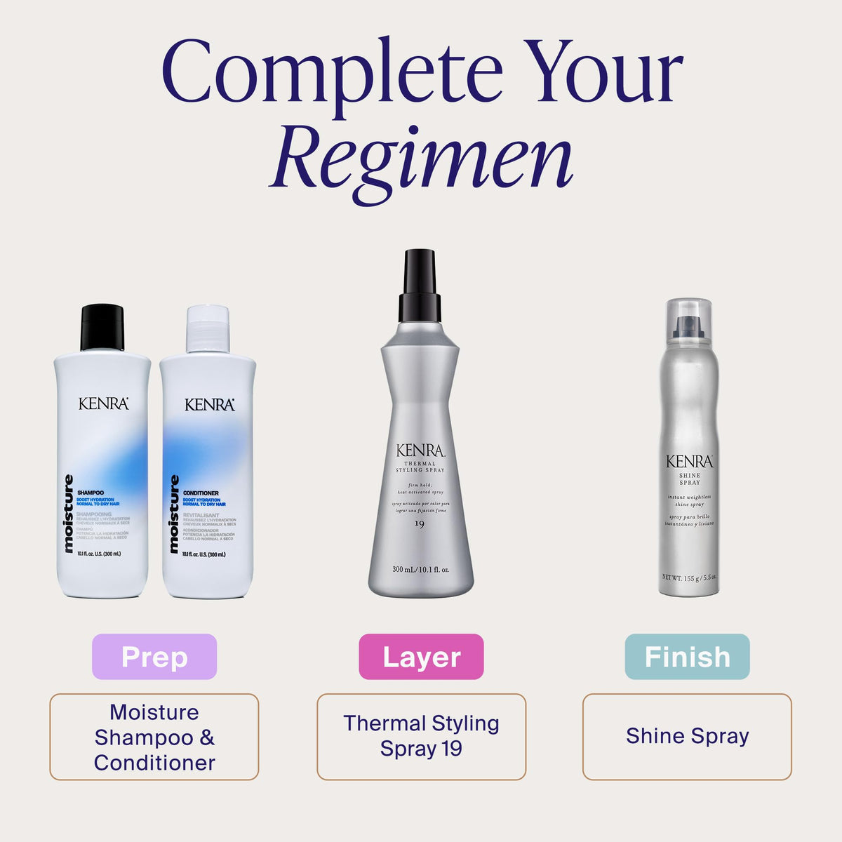 Kenra Thermal Styling Spray 19 lifestyle scene on vanity