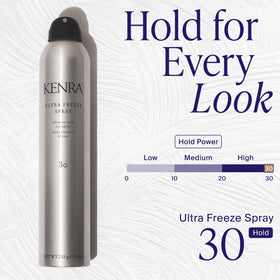 Kenra Ultra Freeze Spray 30 side view showcasing nozzle