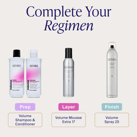 Kenra Volume Spray 25 packaging details