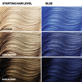 KERACOLOR Color + Clenditioner Blue with ingredients