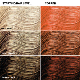 KERACOLOR Color + Clenditioner Copper ingredients list