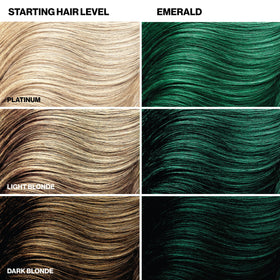 KERACOLOR Color + Clenditioner Emerald packaging details