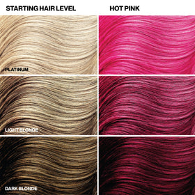KERACOLOR Color + Clenditioner Hot Pink texture