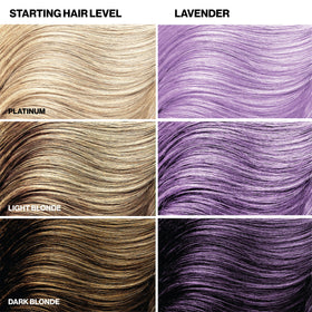 KERACOLOR Color + Clenditioner Lavender in bathroom setting
