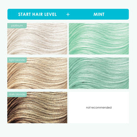 KERACOLOR Color + Clenditioner Mint 12 Fl Oz side view
