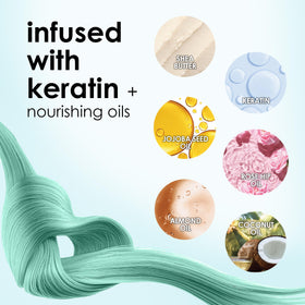 KERACOLOR Color + Clenditioner Mint 12 Fl Oz texture close-up