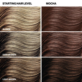 KERACOLOR Color + Clenditioner Mocha with ingredients displayed