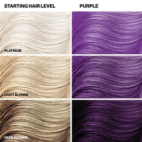 KERACOLOR Color + Clenditioner Purple 12 Fl Oz with hair styling tools