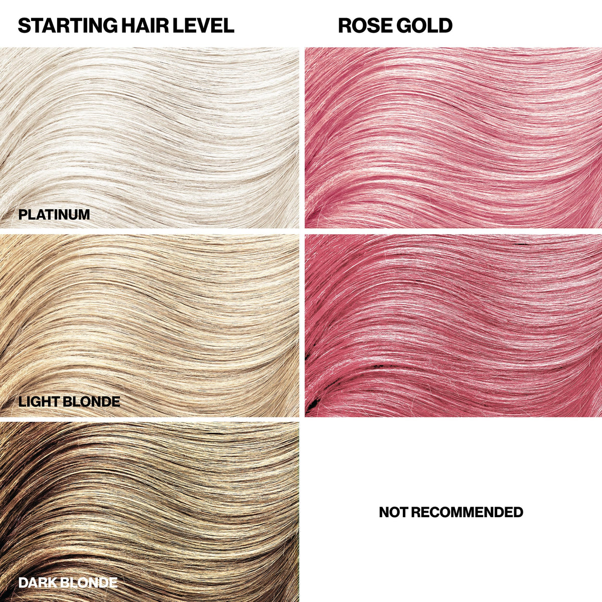 KERACOLOR Color + Clenditioner Rose Gold in bathroom setting