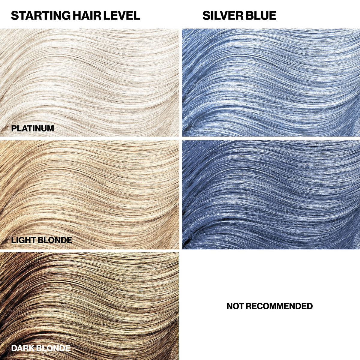 KERACOLOR Color + Clenditioner Silver Blue texture close-up
