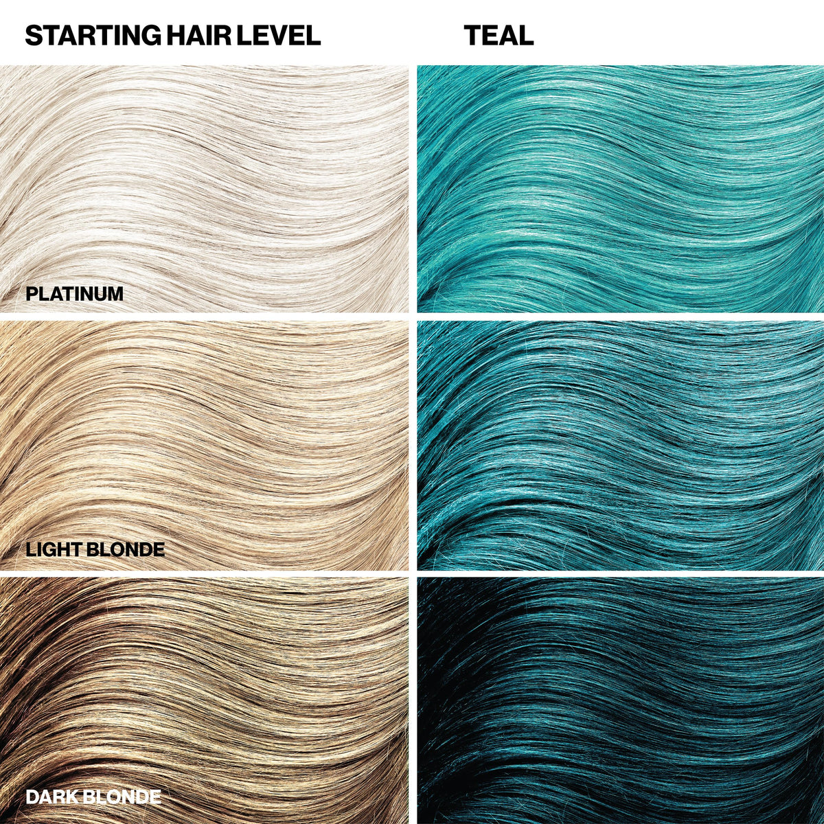 KERACOLOR Color + Clenditioner Teal application process