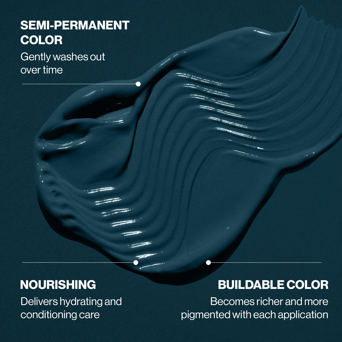 KERACOLOR Color + Clenditioner Teal packaging details