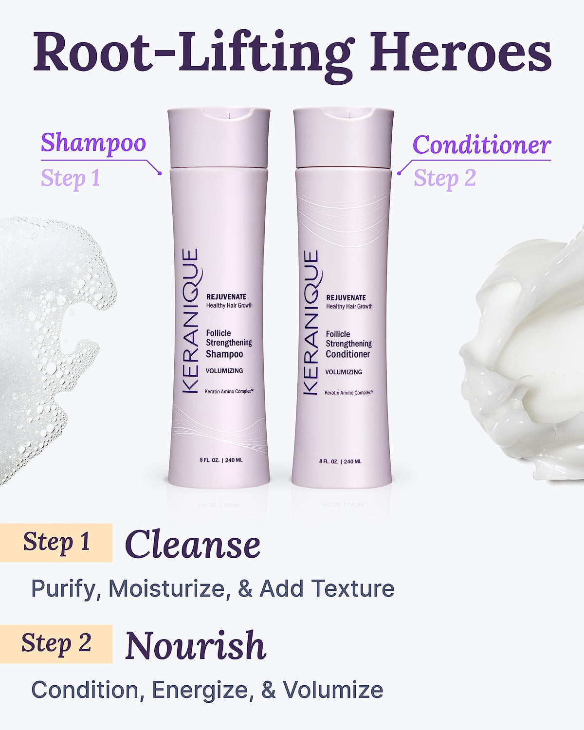 Keranique conditioner applied on hair strands