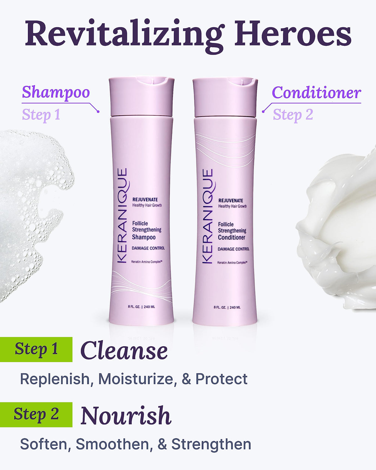 Keranique Damage Control Shampoo in a bathroom setting