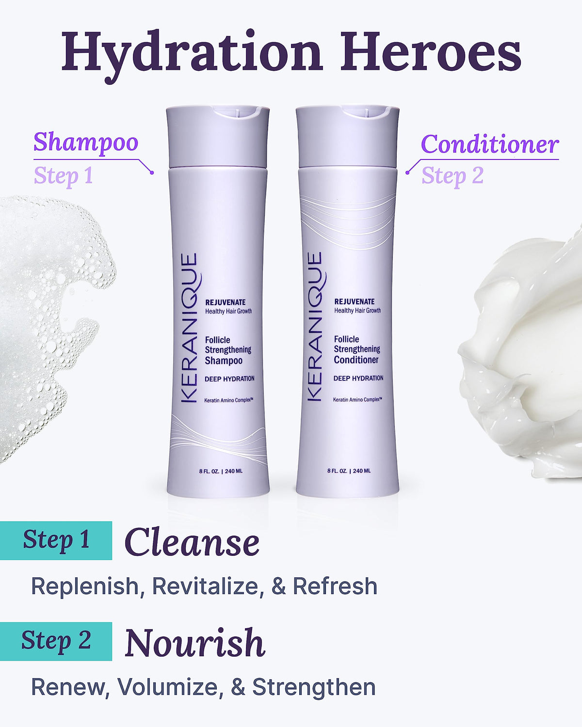Keranique Deep Hydration Shampoo and Conditioner side view