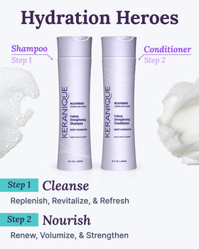 Keranique Deep Hydration Shampoo and Conditioner side view