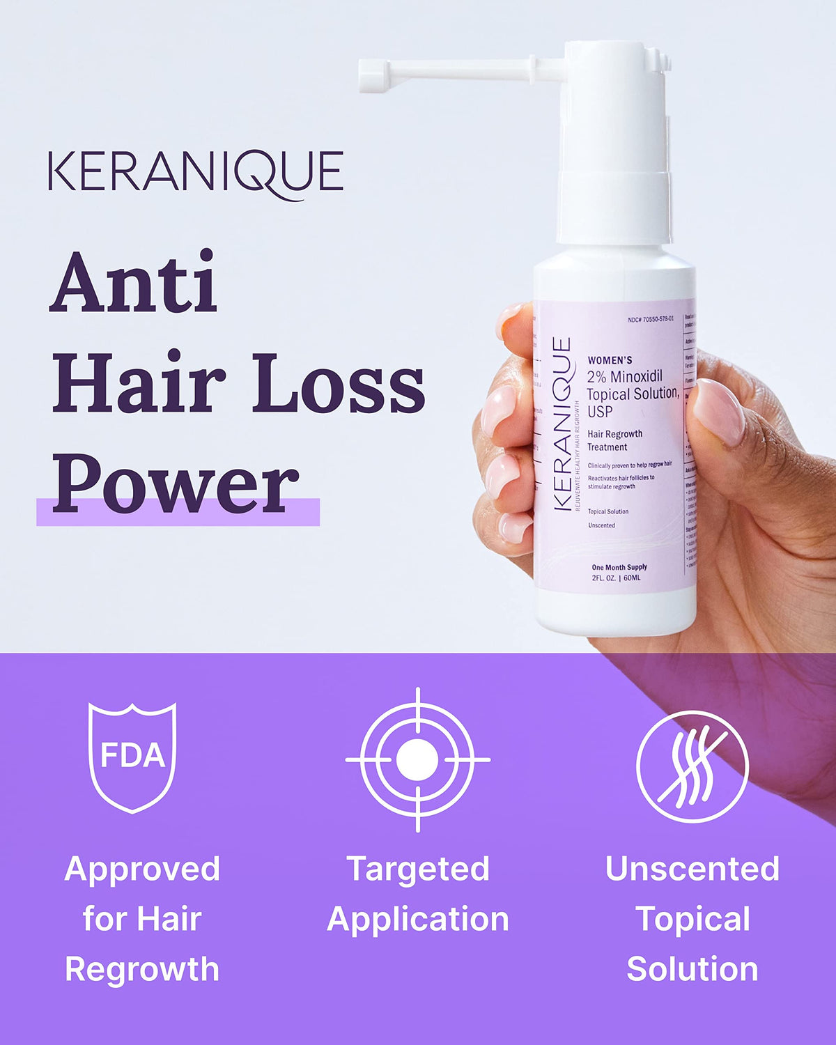 Keranique Hair Regrowth 2% Minoxidil Spray precision applicator