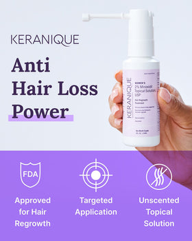 Keranique Hair Regrowth 2% Minoxidil Spray precision applicator