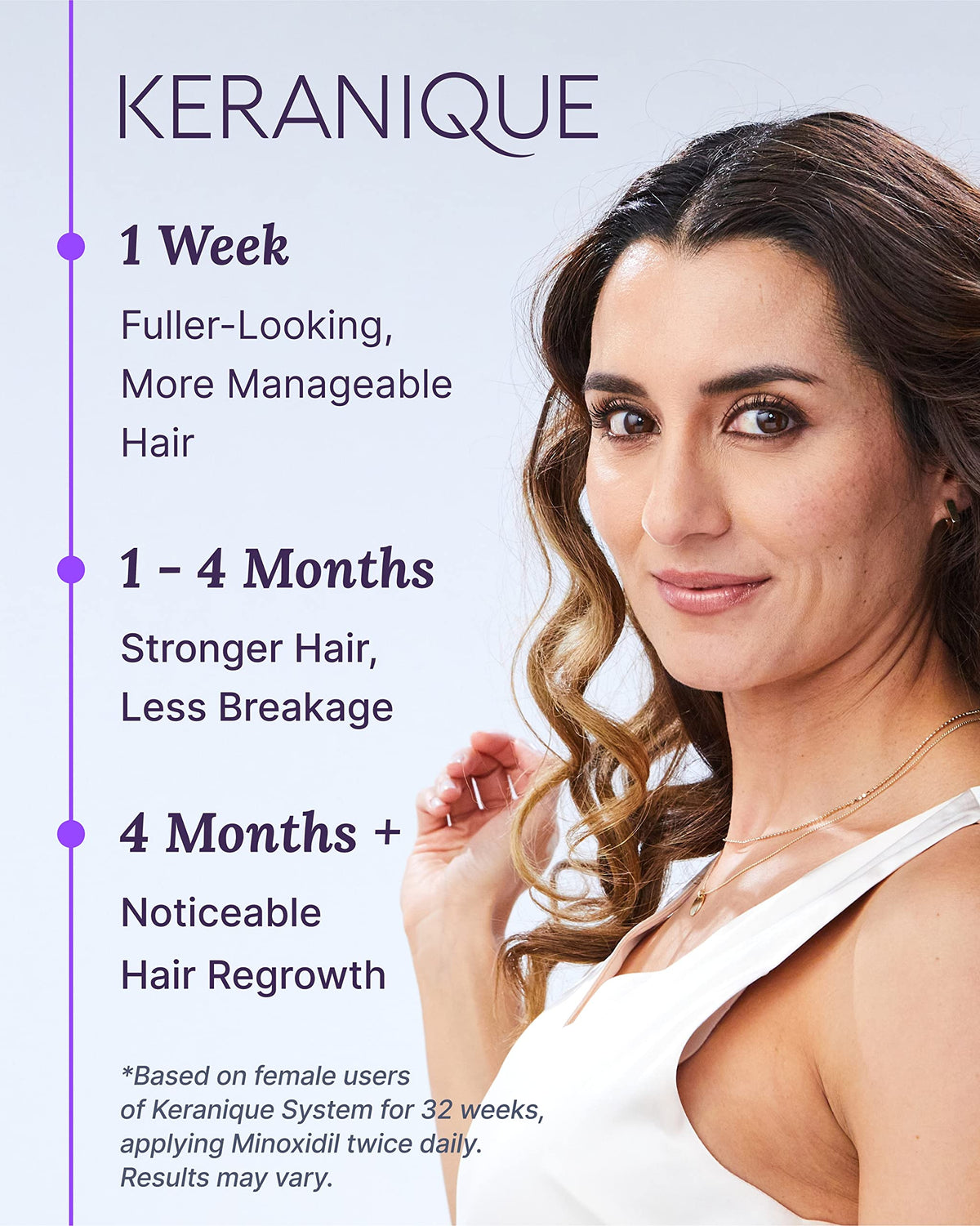 Keranique Hair Regrowth application on scalp