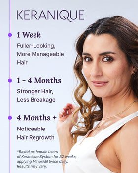 Keranique Hair Regrowth application on scalp