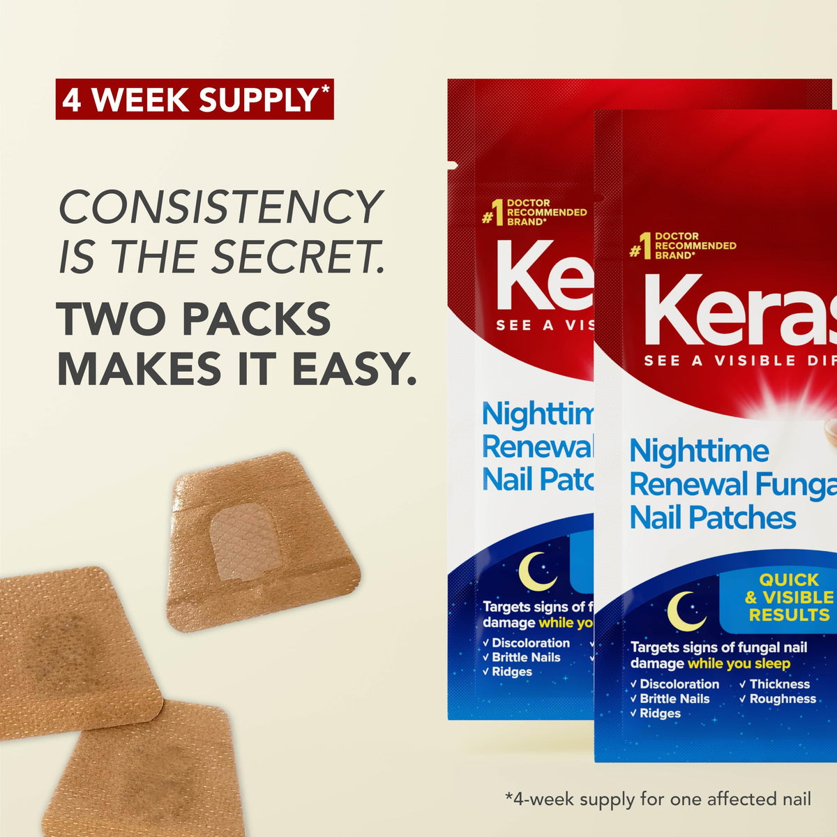 Kerasal Nighttime Nail Renewal Patches packaging with product details