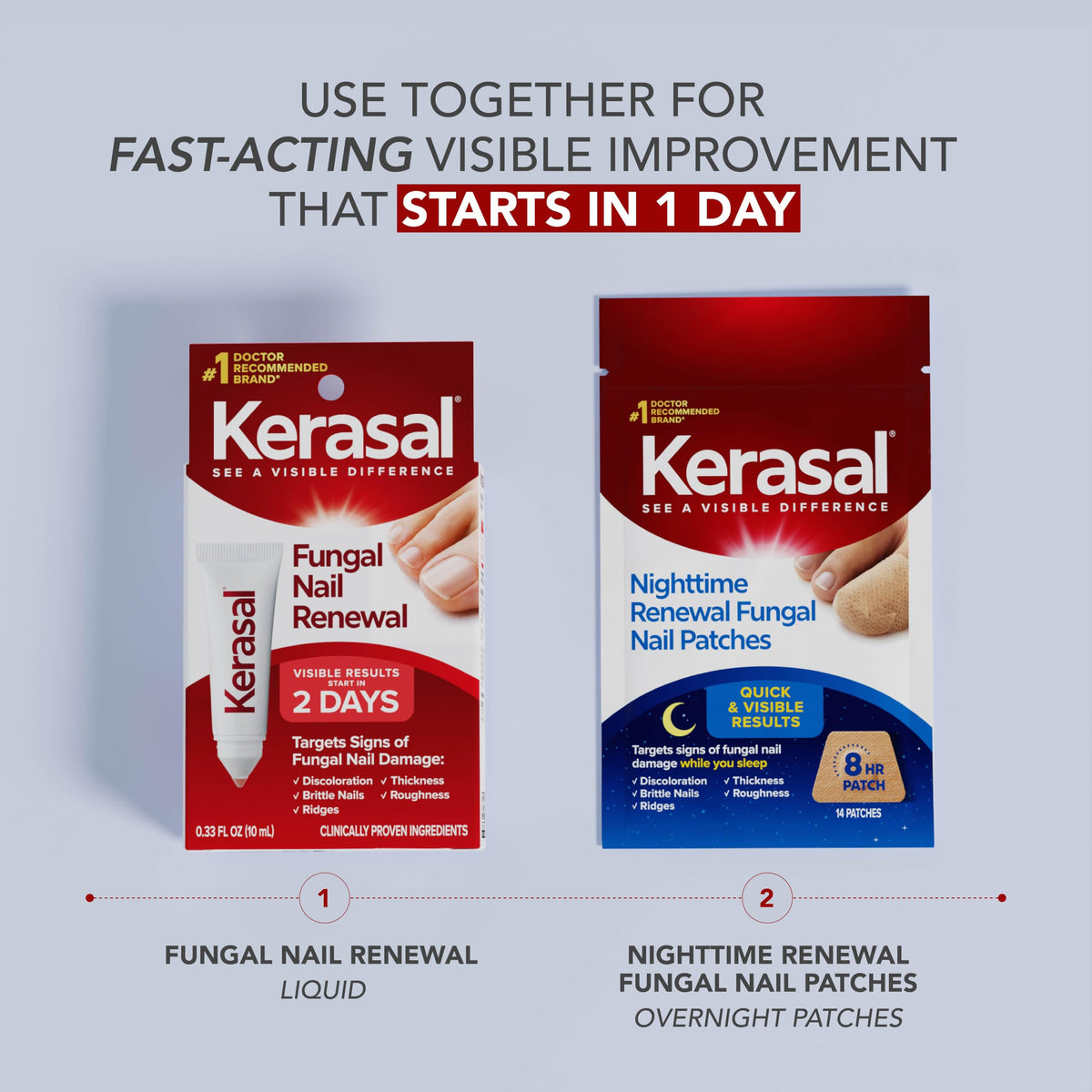 Kerasal patches in use during nighttime routine