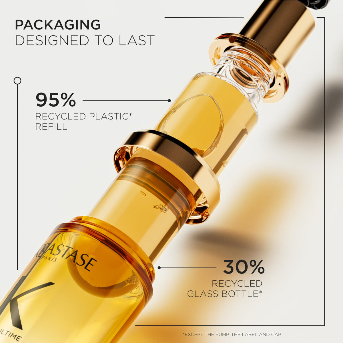 KÉRASTASE Elixir Ultime Hair Oil with ingredients displayed