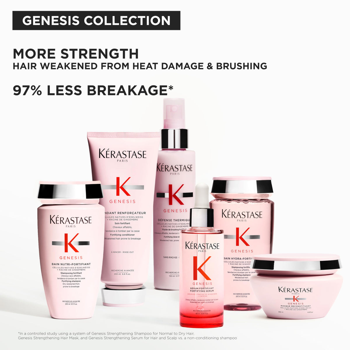 KÉRASTASE Genesis Hair Serum packaging details