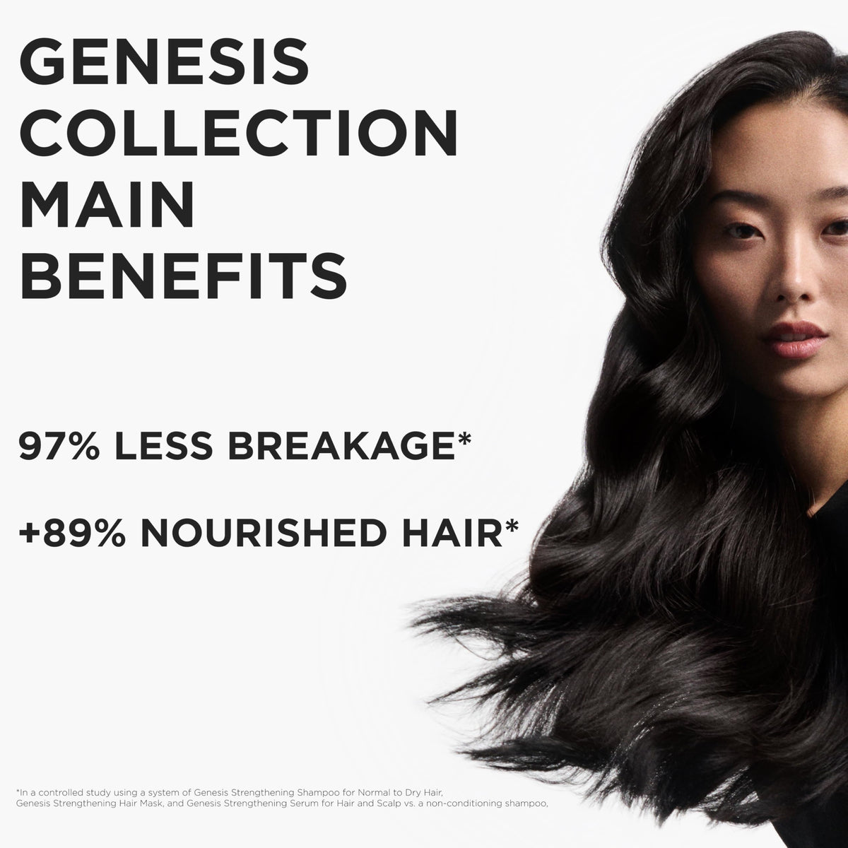 KÉRASTASE Genesis Hair Serum with other Genesis products