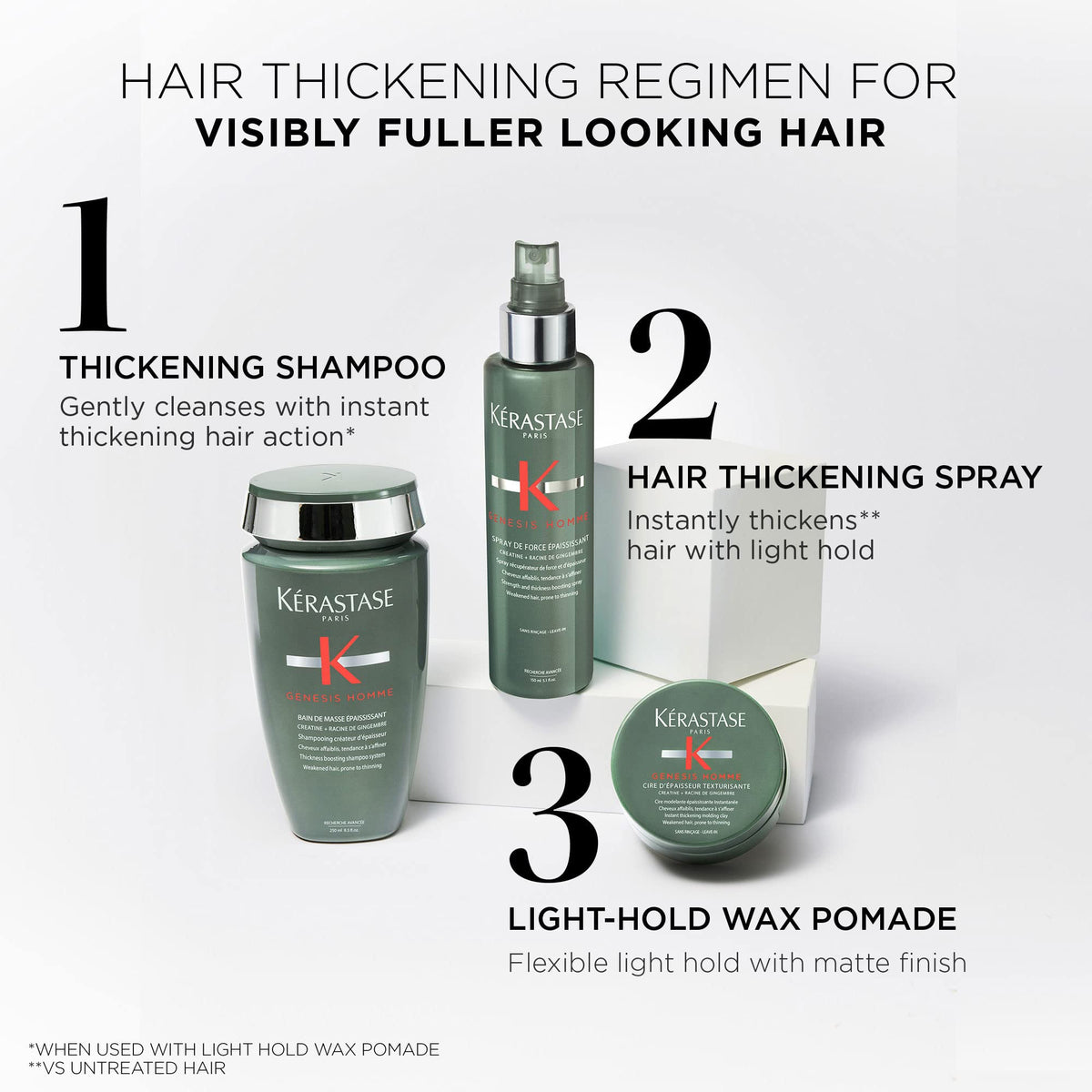 KÉRASTASE Genesis Homme Texturizing Wax Pomade in hand